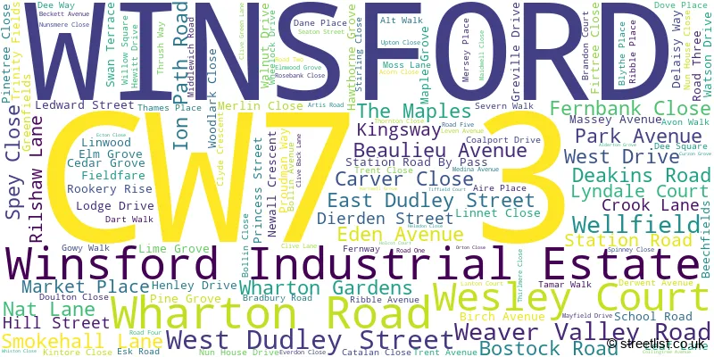 A word cloud for the CW7 3 postcode